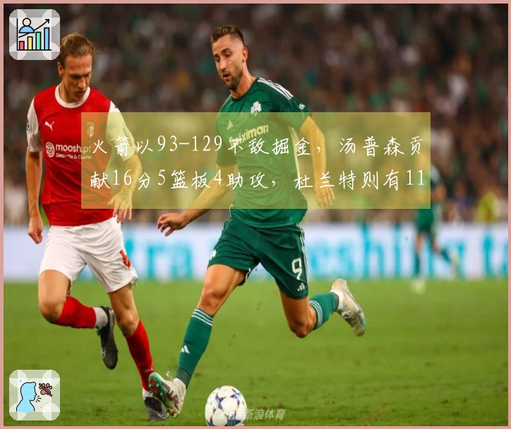 火箭以93-129不敌掘金，汤普森贡献16分5篮板4助攻，杜兰特则有11分4篮板5助攻。